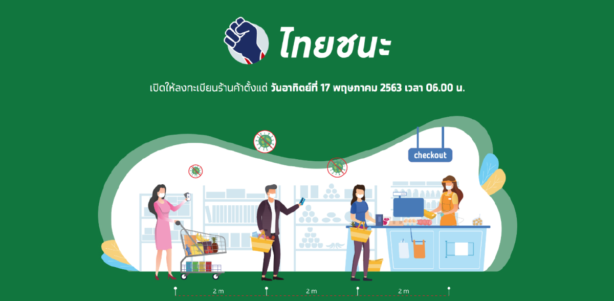 เทียบชัด ๆ 'เว็บไทยชนะ' อันไหนปลอม อันไหนจริง! เทียบชัด ๆ 'เว็บไทยชนะ' อันไหนปลอม อันไหนจริง!