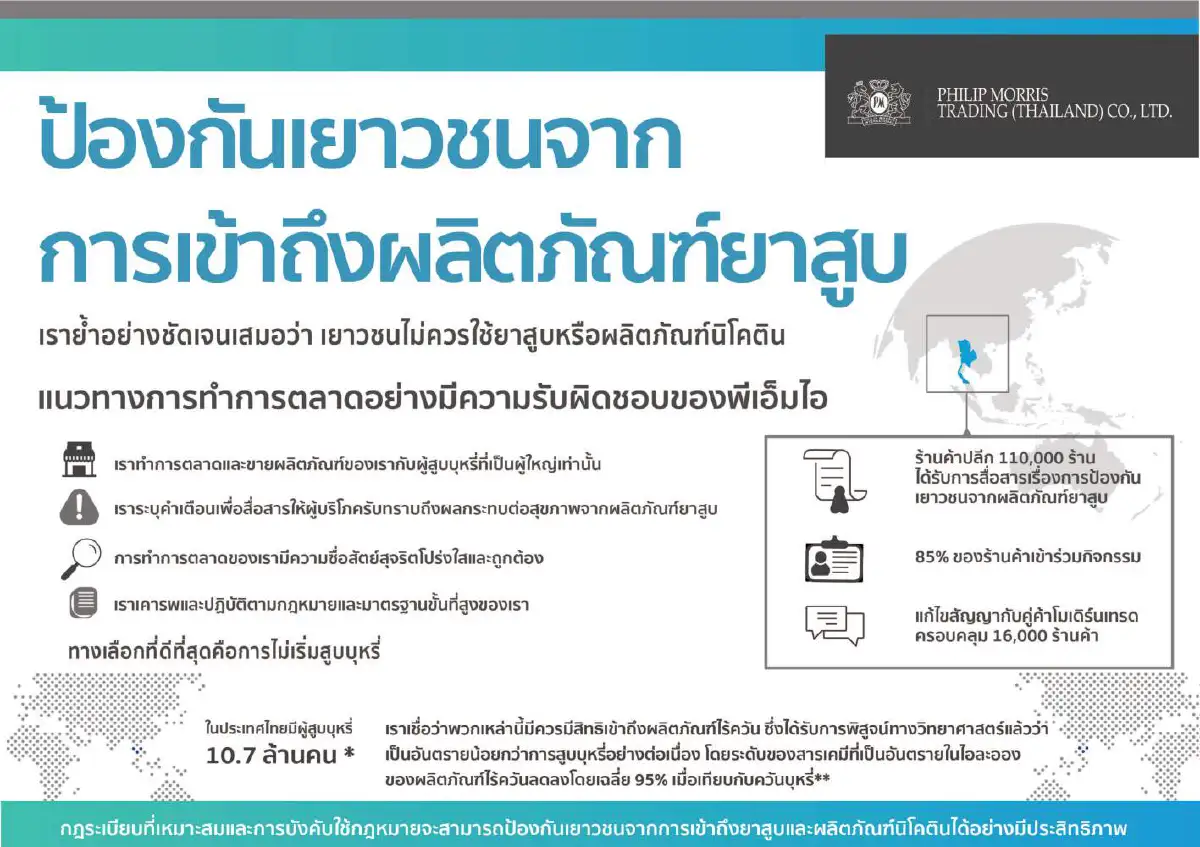 รู้จักสังคมไร้ควัน รับ ‘วันงดสูบบุหรี่โลก’