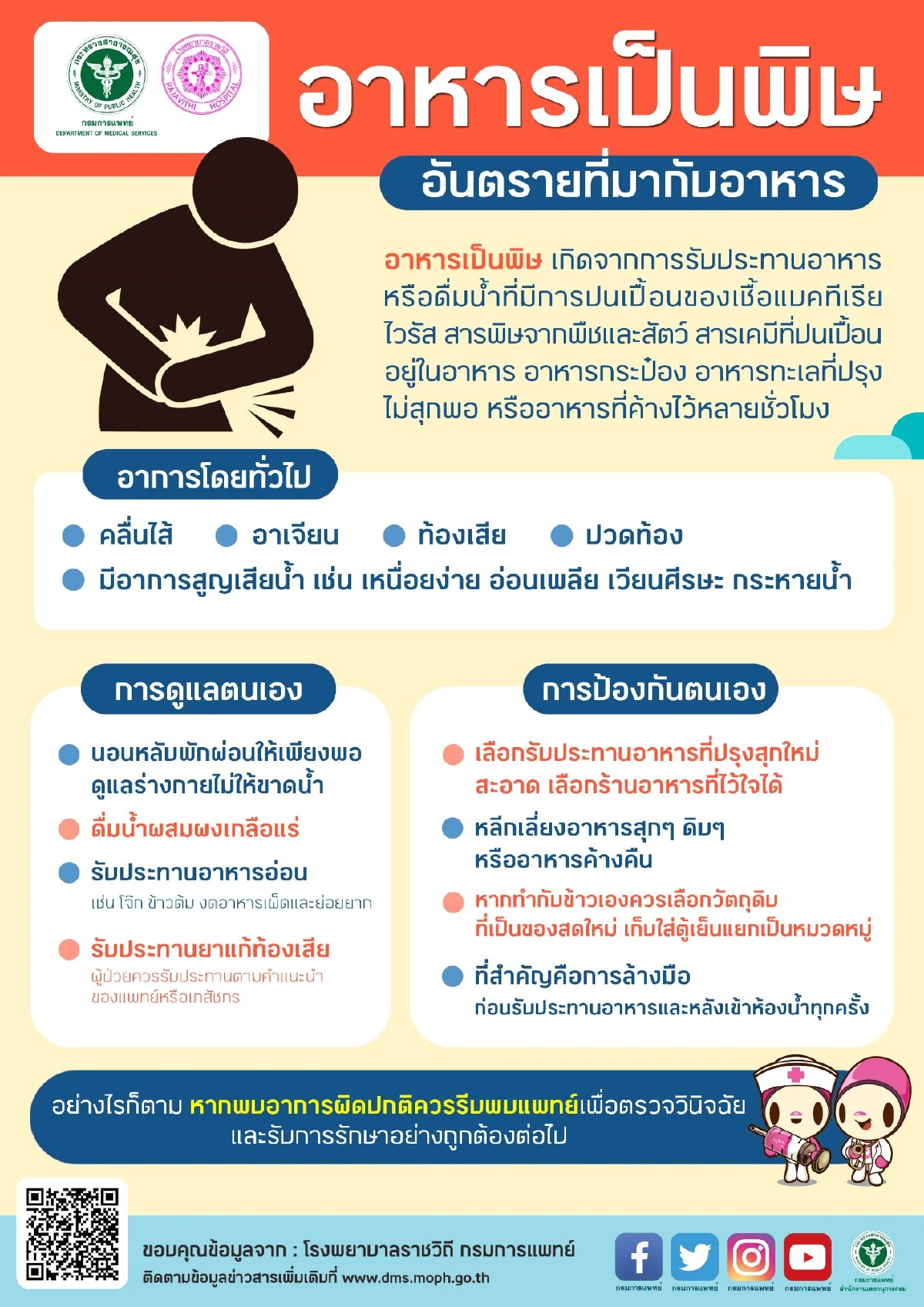 แพทย์เตือน! อาหารเป็นพิษอันตรายที่มากับอาหาร