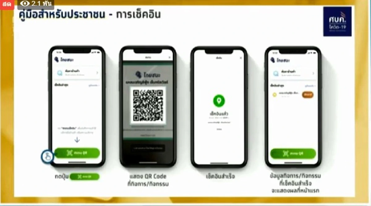 เปิดตัว แอพฯ"ไทยชนะ" ใช้งานง่าย ช่วยเช็คอิน-เช็คเอาท์สะดวกขึ้น