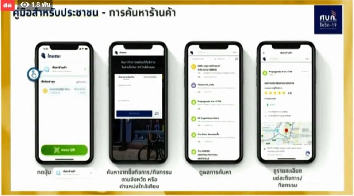 เปิดตัว แอพฯ"ไทยชนะ" ใช้งานง่าย ช่วยเช็คอิน-เช็คเอาท์สะดวกขึ้น