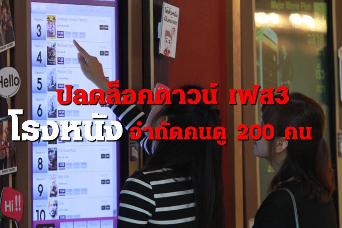 เปิดรายละเอียดคลายล็อคเฟส3 เริ่ม 1 มิ.ย. เปิดรายละเอียดคลายล็อคเฟส3 เริ่ม 1 มิ.ย.