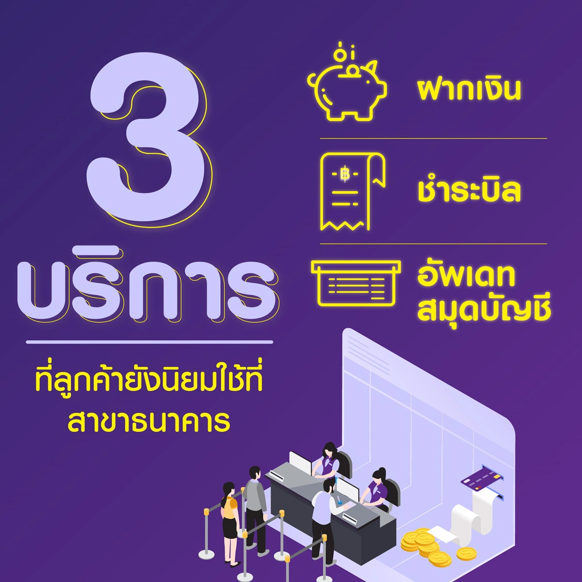 ไทยพาณิชย์วางขุมกำลังบุคลากรสาขา รองรับลูกค้าขอรับคำปรึกษาหลัง Covid-19 คลี่คลาย