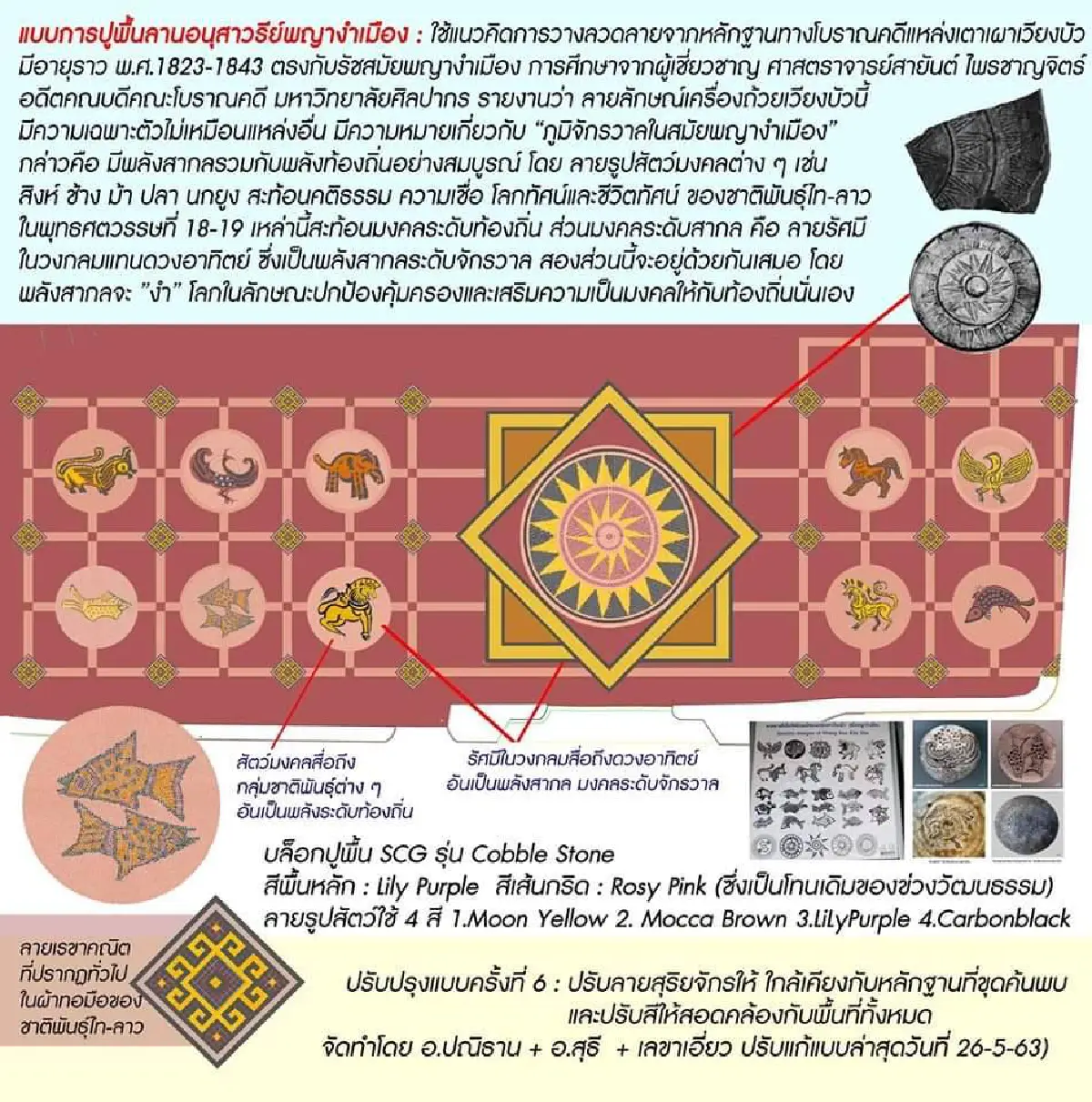 ชุมชนต่อต้านใช้ลวดลายเครื่องปั้นดินเผาโบราณปูพื้นกระเบื้อง