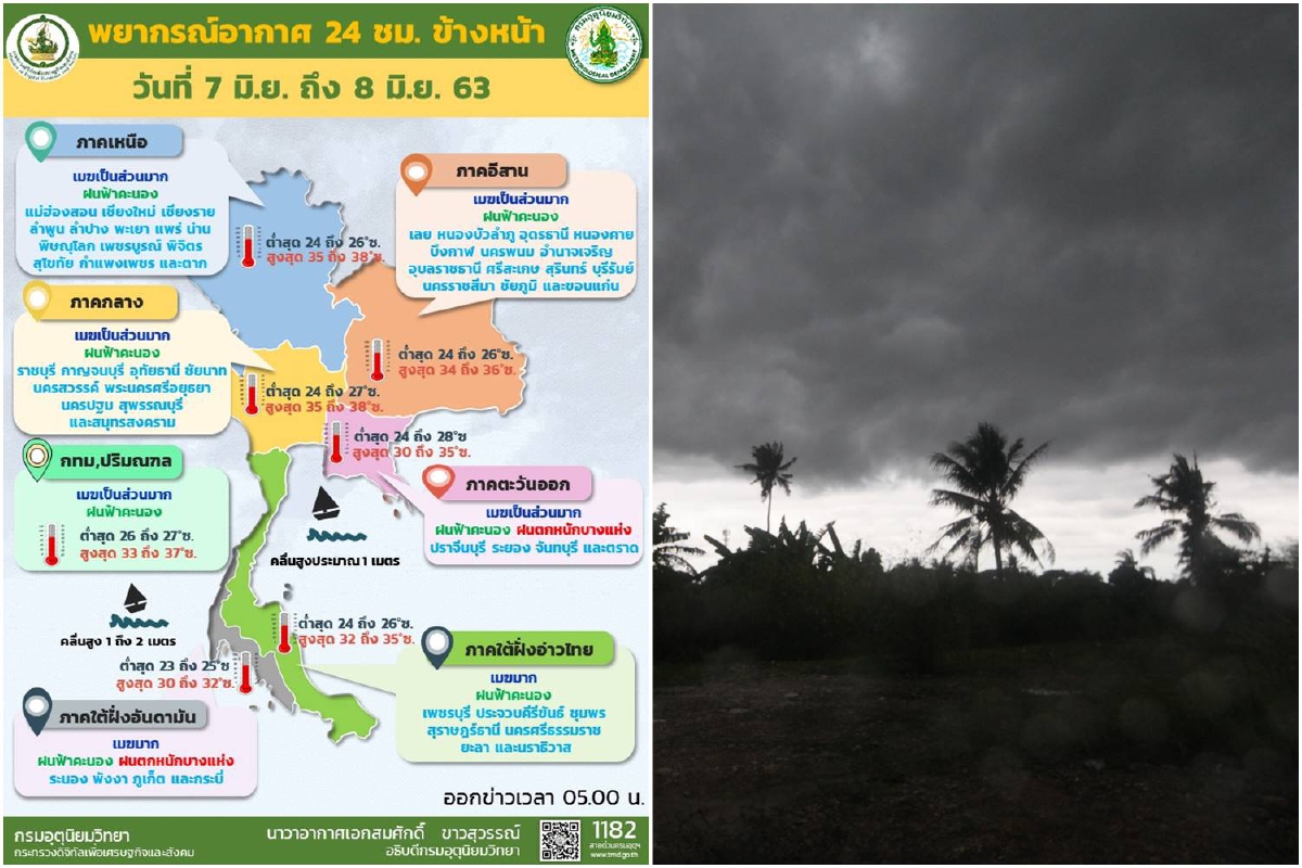 ทั่วไทยมีฝนตกต่อเนื่อง 60-70% ของพื้นที่ ทั่วไทยมีฝนตกต่อเนื่อง 60-70% ของพื้นที่
