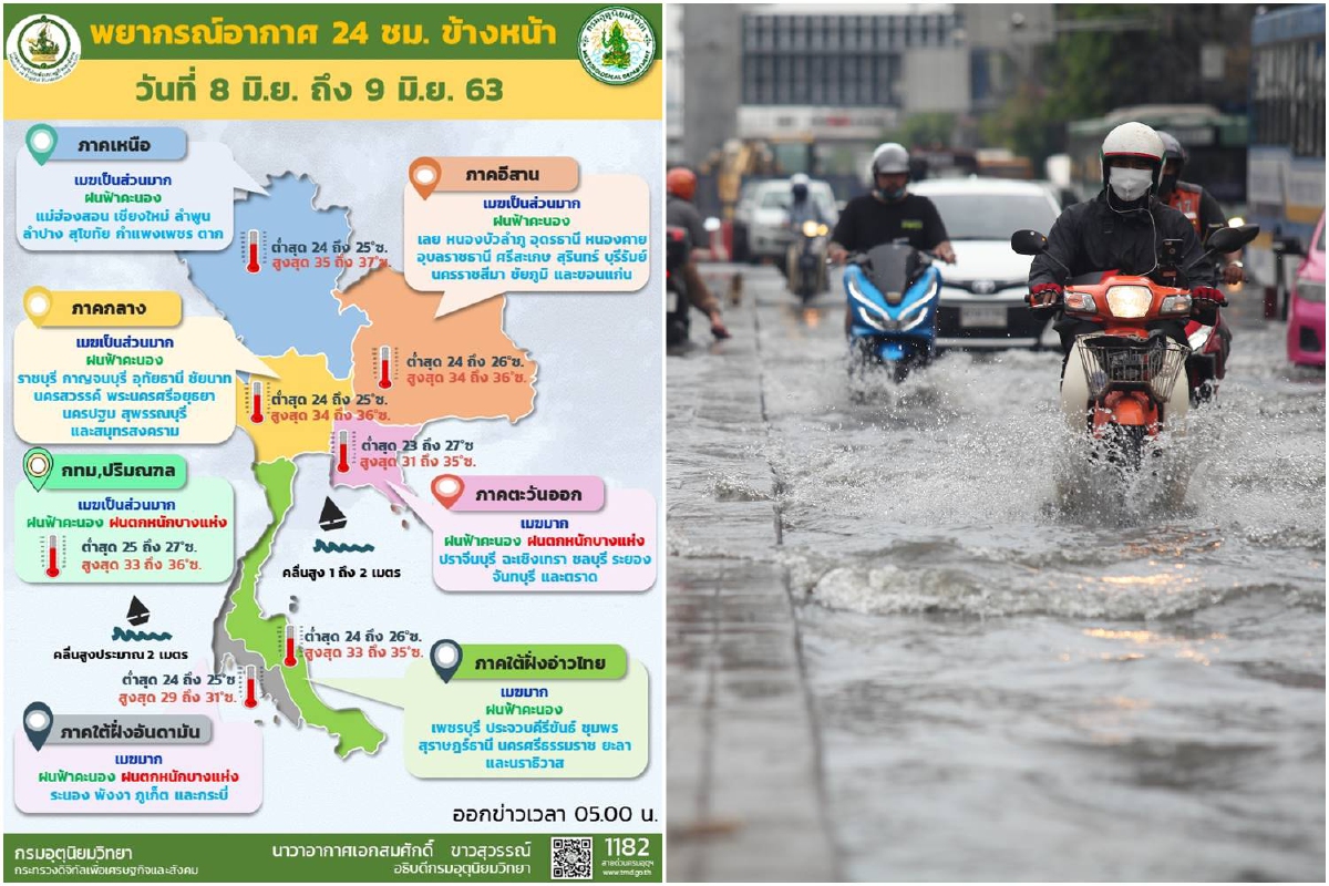 เตือนภาคตะวันออก-ใต้ฝั่งตะวันตก-กทม.มีฝนตกหนักบางแห่ง เตือนภาคตะวันออก-ใต้ฝั่งตะวันตก-กทม.มีฝนตกหนักบางแห่ง