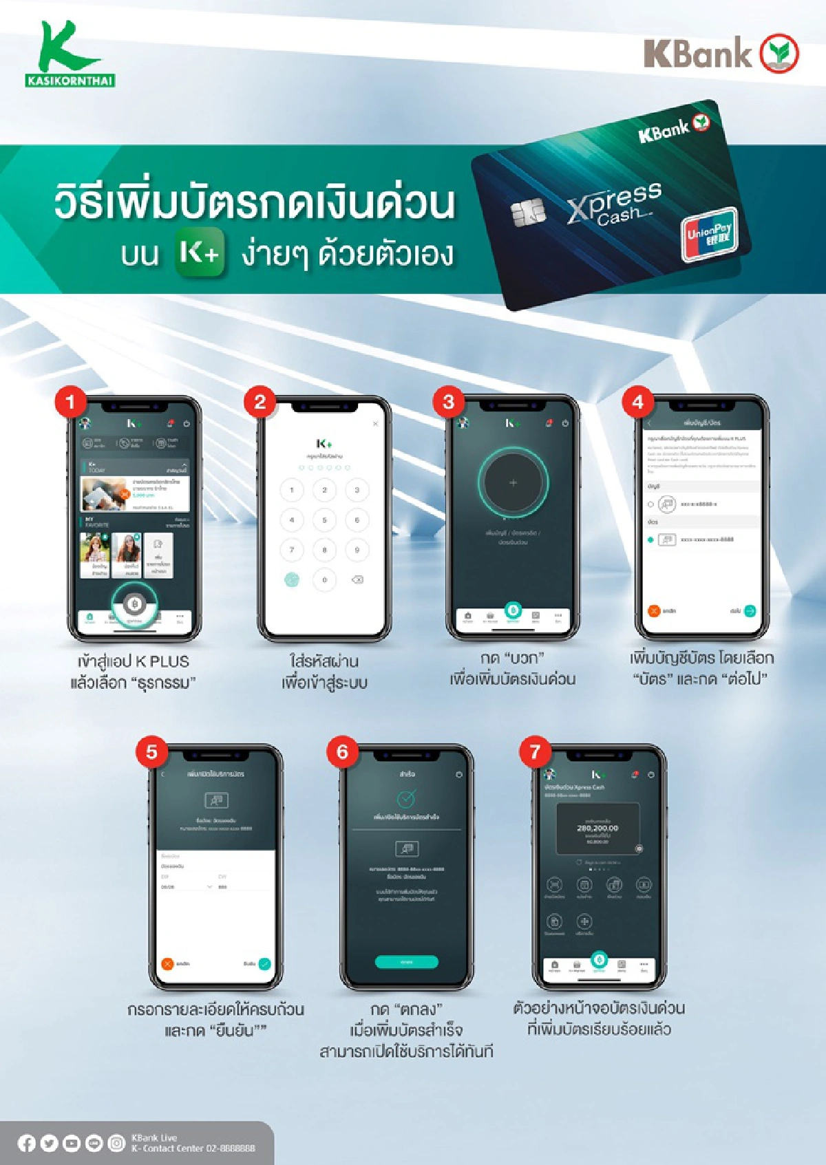 กสิกรไทย เปิดตัวบัตรเงินด่วน รูด กด ผ่อน บัตรเดียว