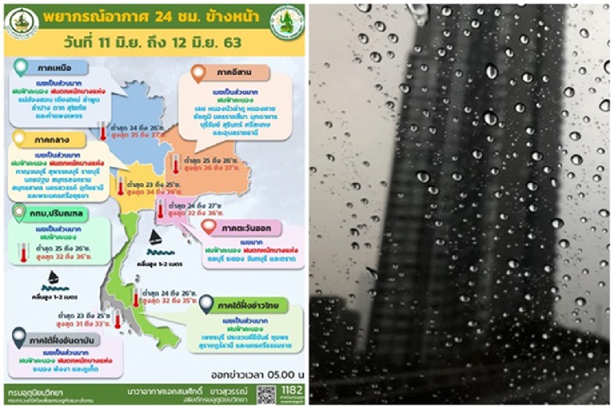 ด้านตะวันตก ภาคตะวันออก ใต้ ฝนต่อเนื่อง ตกหนักบางแห่ง กทม.40% ด้านตะวันตก ภาคตะวันออก ใต้ ฝนต่อเนื่อง ตกหนักบางแห่ง กทม.40%