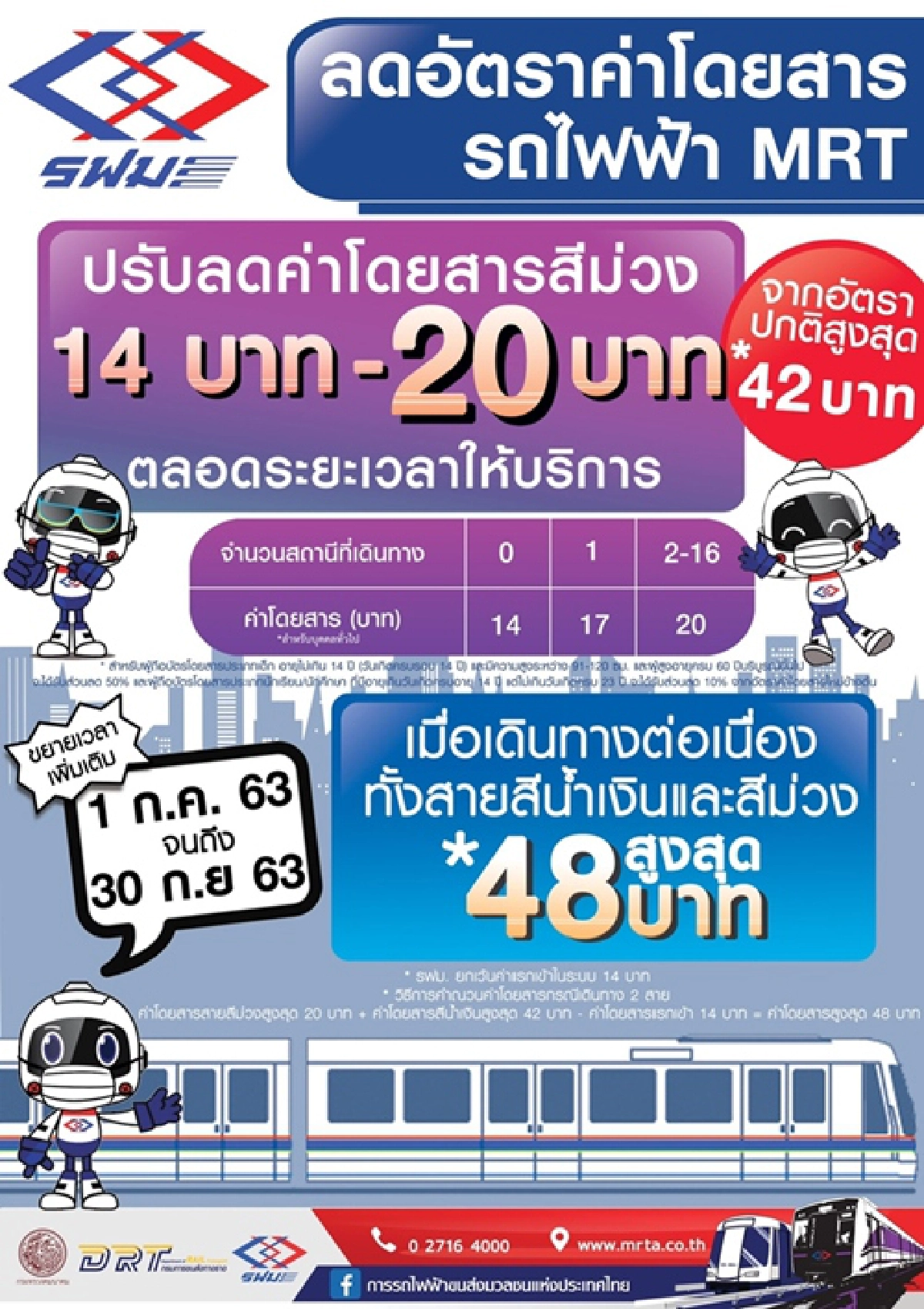 เฮ!!! ตรึงต่ออีก 3 เดือนรถไฟฟ้าสีม่วง 20 บาทตลอดสาย