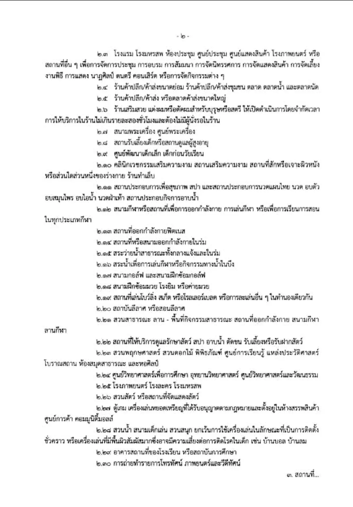 กทม.ประกาศผ่อนปรนเปิดสถานที่เพิ่ม11ประเภท ยังต้องปิดชั่วคราว5ประเภท