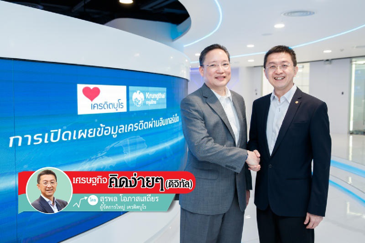 ถามมาตอบไปของผู้คนที่พยายาม...เรื่องสินเชื่อ ถามมาตอบไปของผู้คนที่พยายาม...เรื่องสินเชื่อ