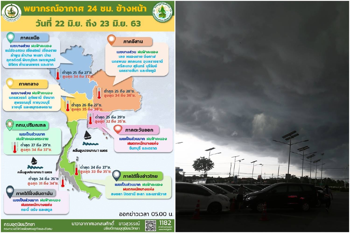 ทั่วไทยมีฝนเพิ่มเล็กน้อย ภาคตะวันออก-ใต้ตกหนักบางแห่ง ทั่วไทยมีฝนเพิ่มเล็กน้อย ภาคตะวันออก-ใต้ตกหนักบางแห่ง