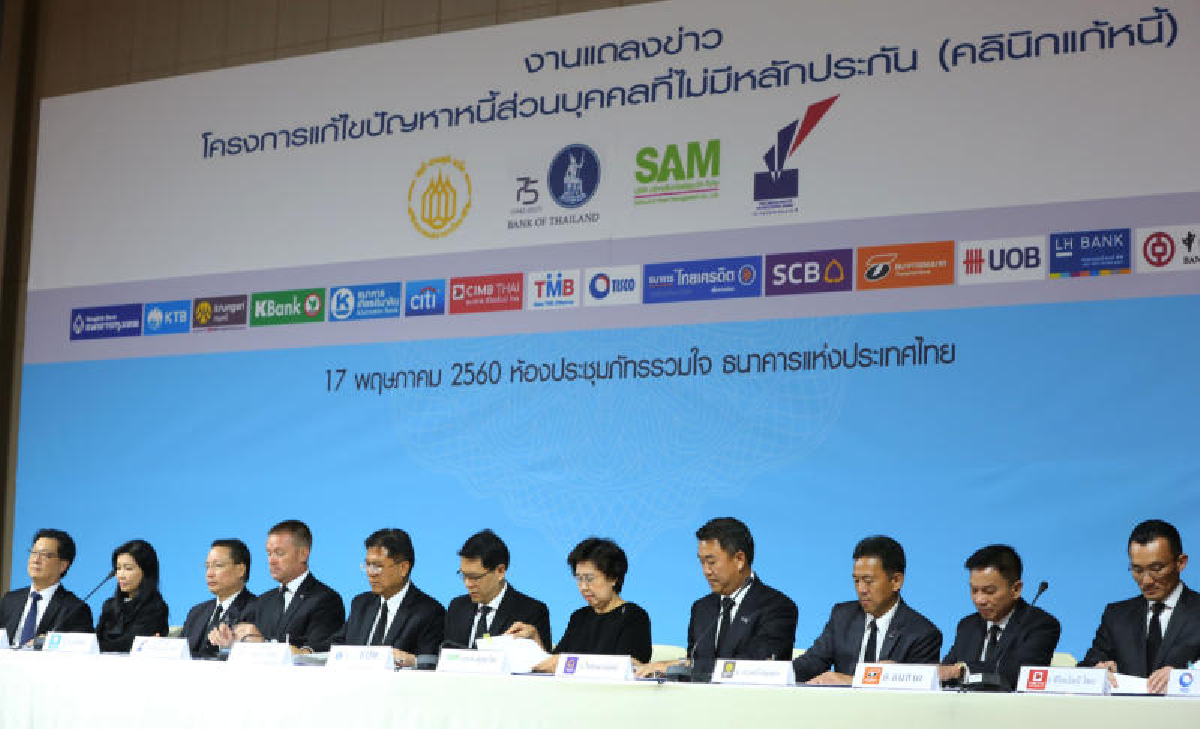 มาตรการพักหนี้ธปท. กดดันผลประกอบการธนาคารพาณิชย์เพิ่ม มาตรการพักหนี้ธปท. กดดันผลประกอบการธนาคารพาณิชย์เพิ่ม