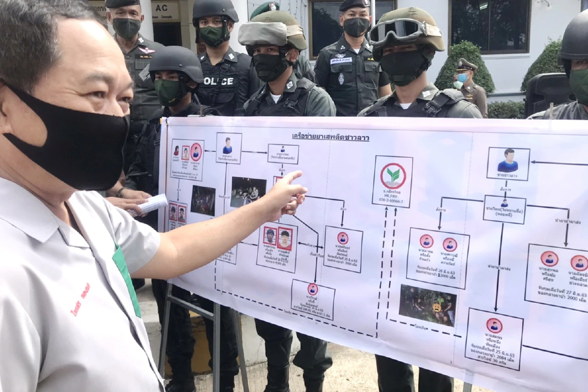 ตำรวจกาฬสินธุ์จับแก๊งยาเสพติดข้ามชาติ-กวาดล้างแว้นซิ่งป่วนเมือง