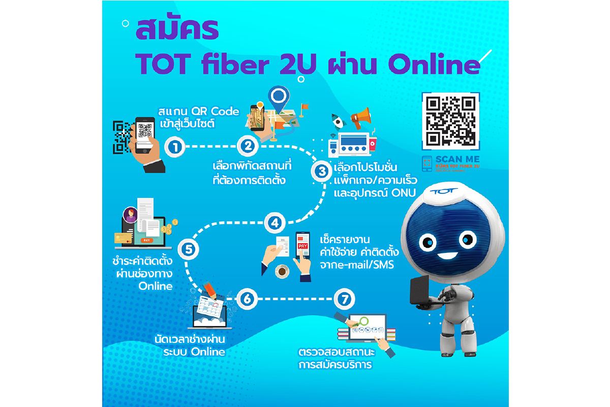 สมัคร TOT fiber 2U ผ่านออนไลน์ สะดวกสบายด้วยตัวคุณเอง ตลอด 24 ชั่วโมง สมัคร TOT fiber 2U ผ่านออนไลน์ สะดวกสบายด้วยตัวคุณเอง ตลอด 24 ชั่วโมง