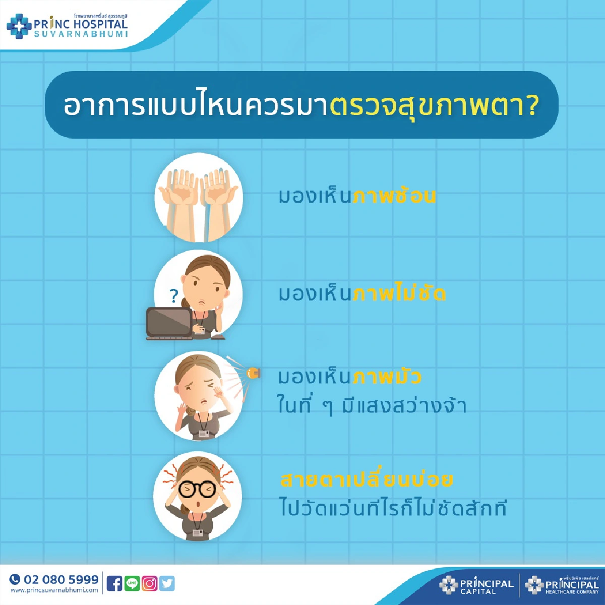 เช็กสัญญาณ 4 อาการเสี่ยงเข้าข่าย 'ต้อกระจก'