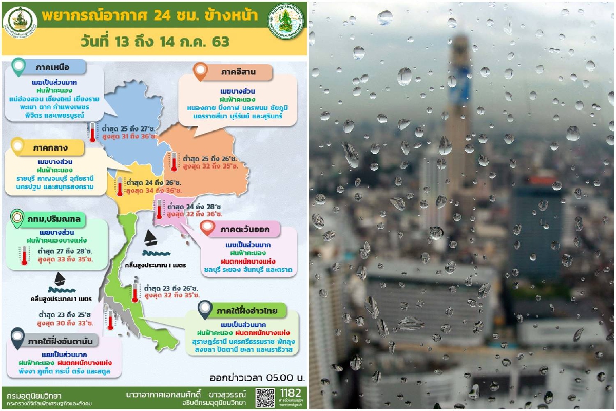 เตือนภาคตะวันออก-ใต้มีฝนตกหนัก กทม.ฝน40%ของพื้นที่ เตือนภาคตะวันออก-ใต้มีฝนตกหนัก กทม.ฝน40%ของพื้นที่