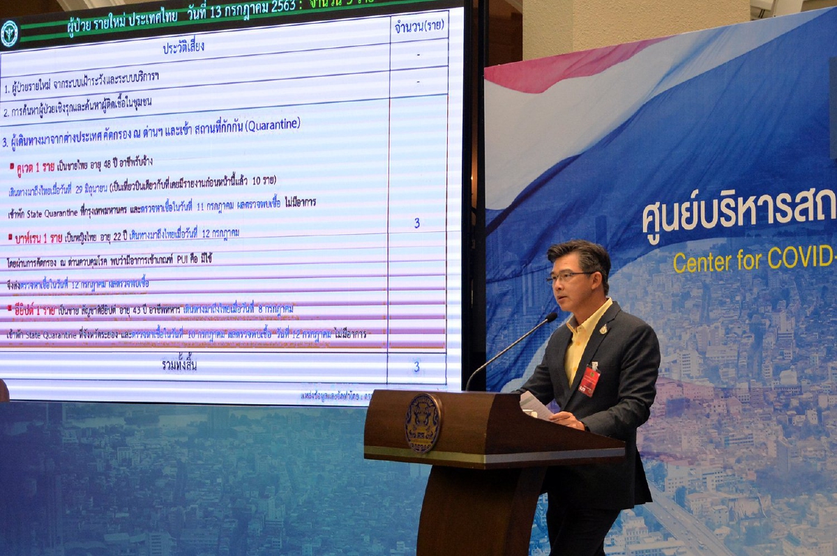 ศบค.แจง2เคส "วีไอพี" ติดโควิดไม่ใช่ข้อผิดพลาดและยังไม่มีข้อเสียหายเกิดขึ้น ศบค.แจง2เคส "วีไอพี" ติดโควิดไม่ใช่ข้อผิดพลาดและยังไม่มีข้อเสียหายเกิดขึ้น