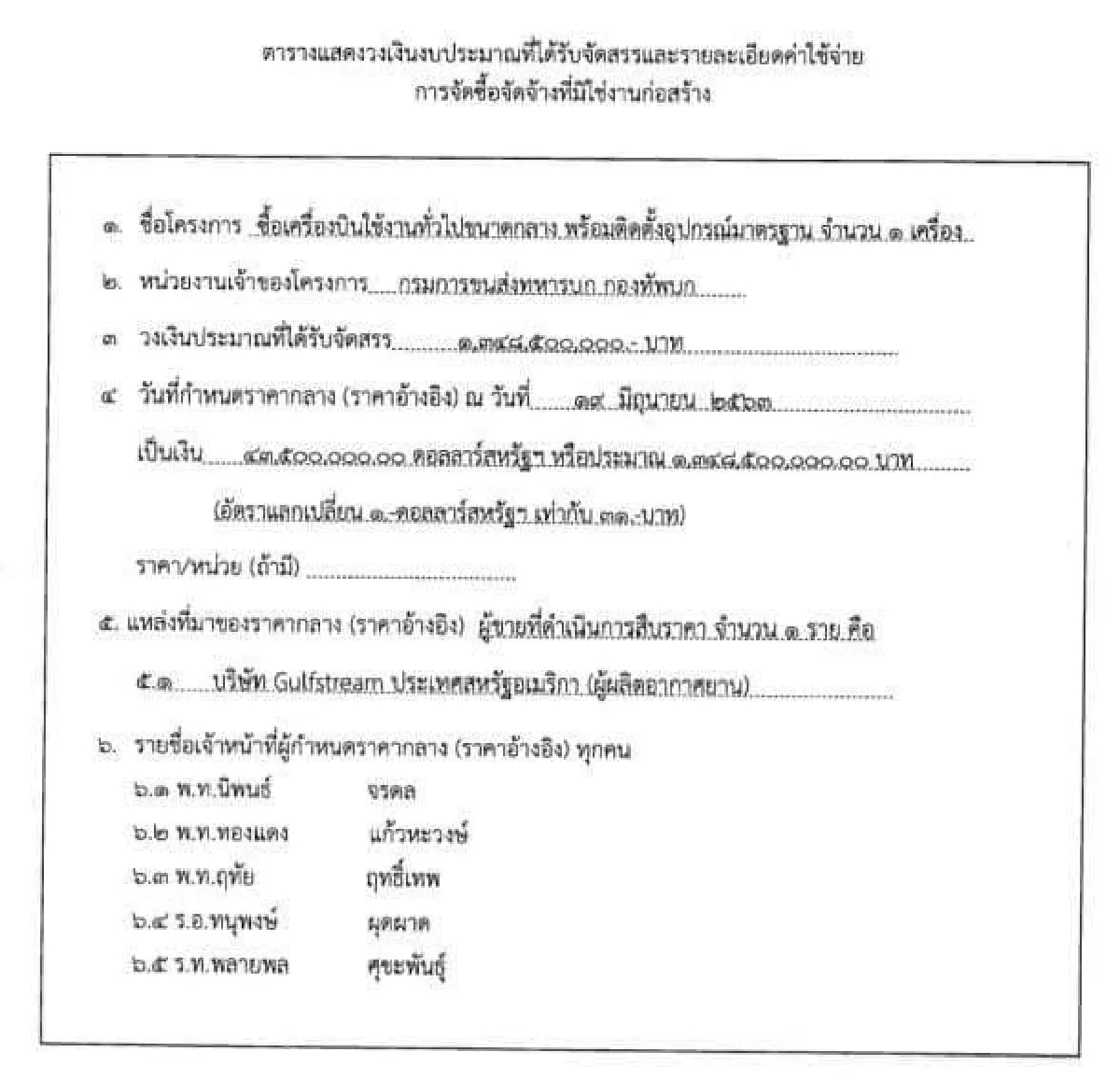 ทบ.แจงซื้อเครื่องบินรับวีไอพี 1.3พันล้าน เดินตามแผนเพื่อแทนลำเก่าที่ใช้มา 30ปี