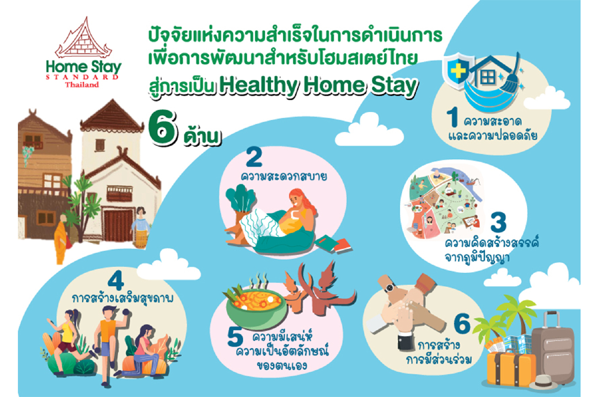 กรมการท่องเที่ยวชูโฮมสเตย์เพื่อสุขภาพ Healthy Homestay ยกระดับมาตราฐานท่องเที่ยวสู่ชุมชนเพื่อความยั่งยืน กรมการท่องเที่ยวชูโฮมสเตย์เพื่อสุขภาพ Healthy Homestay ยกระดับมาตราฐานท่องเที่ยวสู่ชุมชนเพื่อความยั่งยืน
