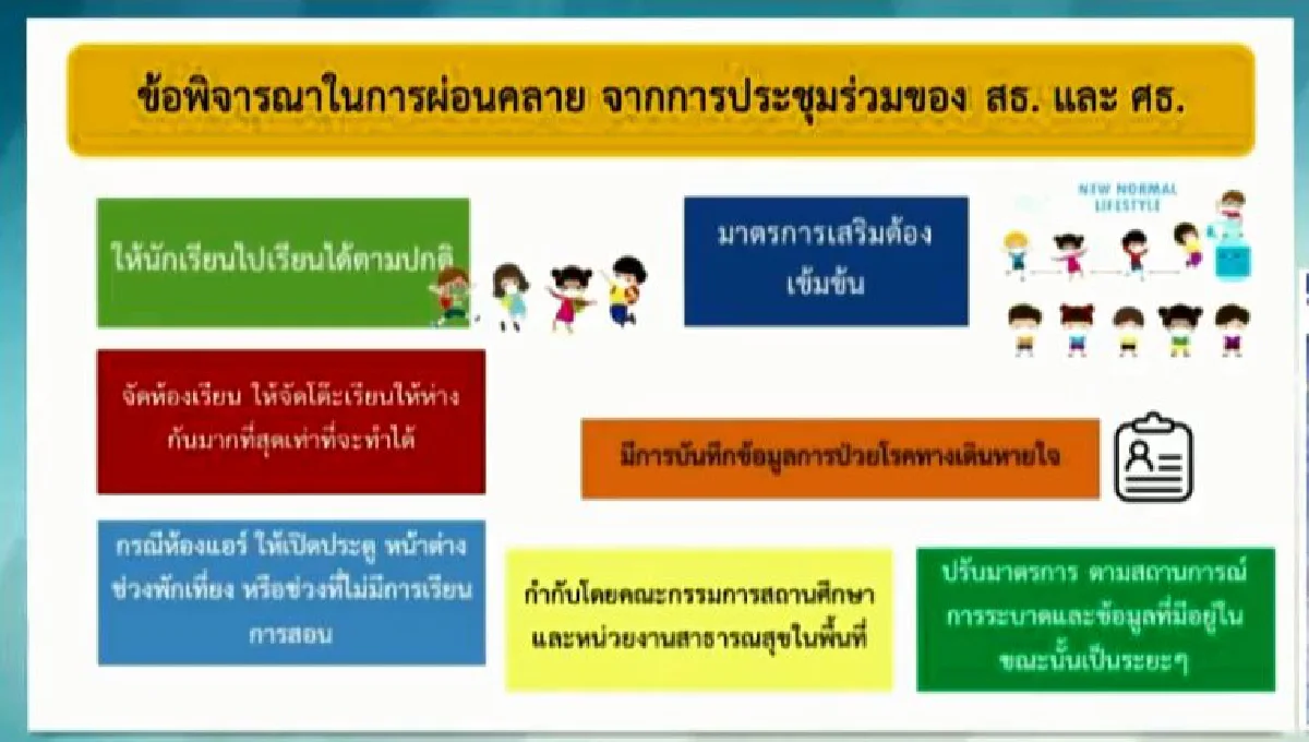 ศบค.ผ่อนคลายให้โรงเรียนที่สลับเวลาเรียนเปิดให้นร.ไปเรียนได้ตามปกติ
