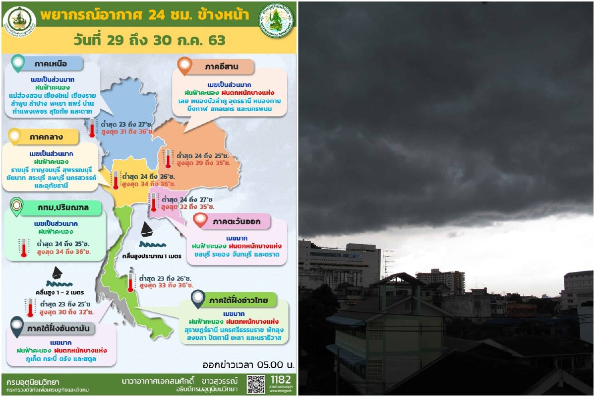เตือนภาคอีสานตอนบน-ตะวันออก-ใต้มีฝนตกหนัก เตือนภาคอีสานตอนบน-ตะวันออก-ใต้มีฝนตกหนัก