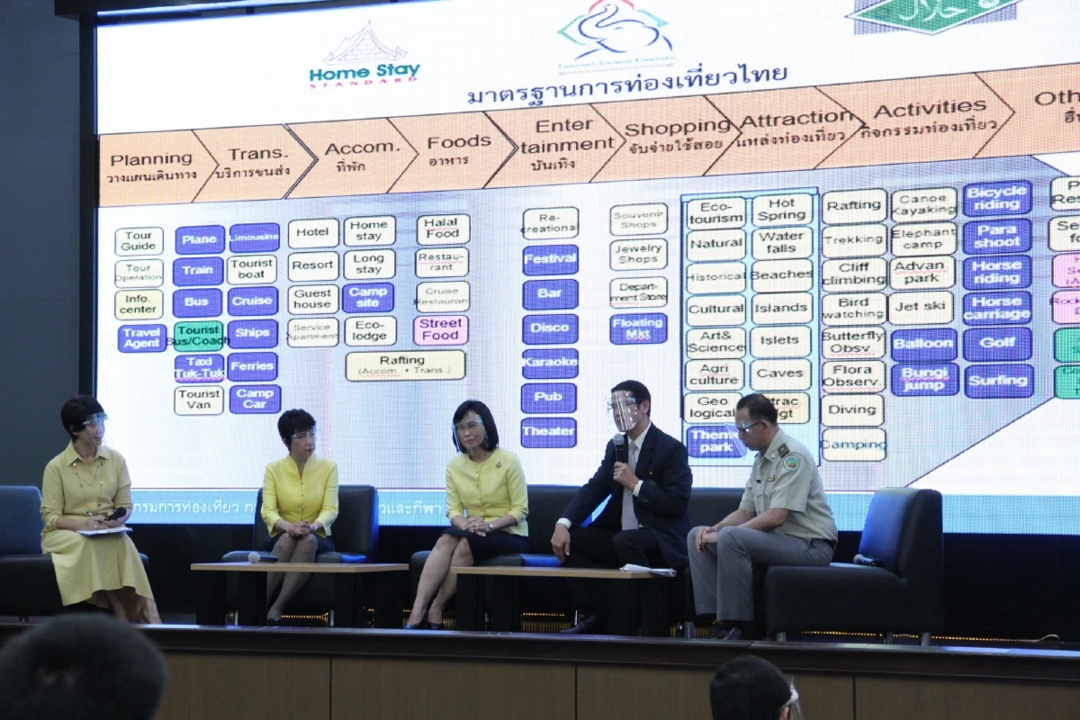 วว. ยกระดับมาตรฐานท่องเที่ยวไทยสู่มาตรฐานโลก มอบใบรับรอง 13 หน่วยงานรัฐ