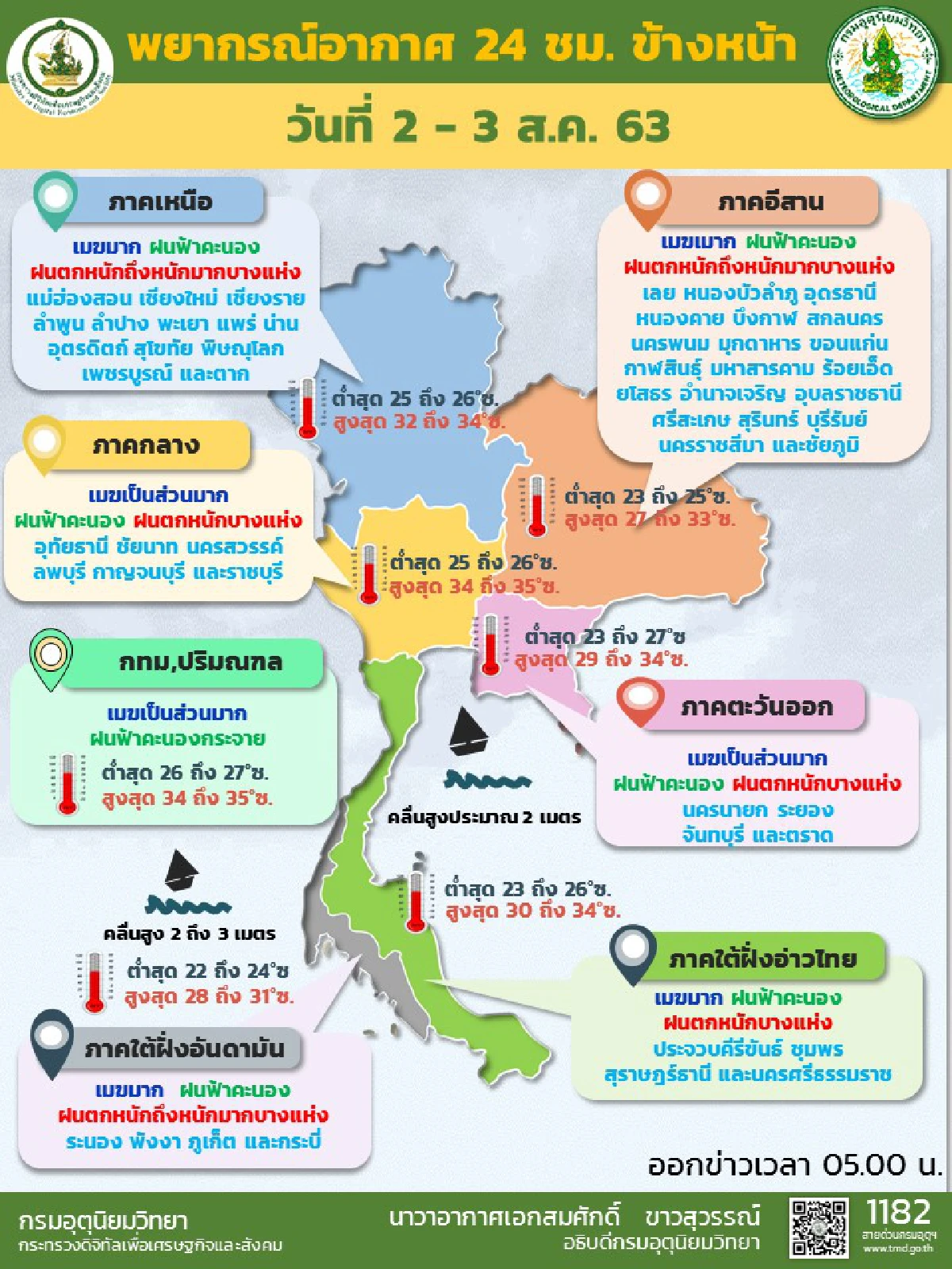อุตุฯเตือนไทยมีฝนเพิ่มขึ้นและตกหนักบางแห่ง เตือนระวังน้ำท่วมฉับพลัน