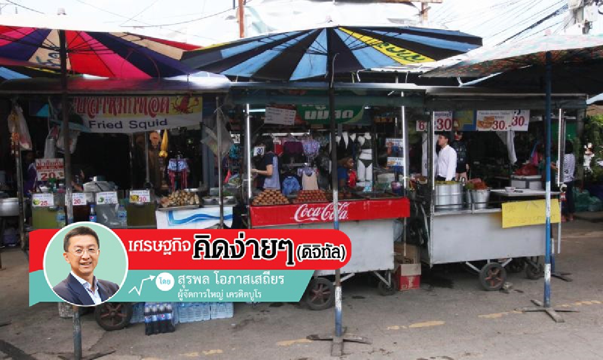 ขายของไม่ดี กำไรไม่มี ใช้หนี้ไม่ทัน ขายของไม่ดี กำไรไม่มี ใช้หนี้ไม่ทัน