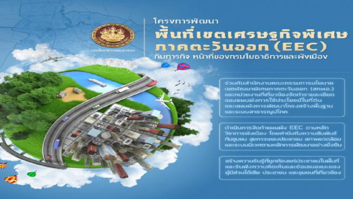 EEC กับภารกิจหน้าที่ของกรมโยธาธิการและผังเมือง EEC กับภารกิจหน้าที่ของกรมโยธาธิการและผังเมือง