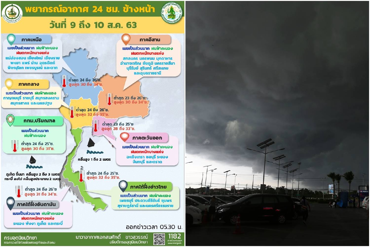 อุตุฯเตือนหลายจังหวัดมีฝนตกหนักบางพื้นที่ อาจเกิดน้ำท่วมฉับพลัน อุตุฯเตือนหลายจังหวัดมีฝนตกหนักบางพื้นที่ อาจเกิดน้ำท่วมฉับพลัน
