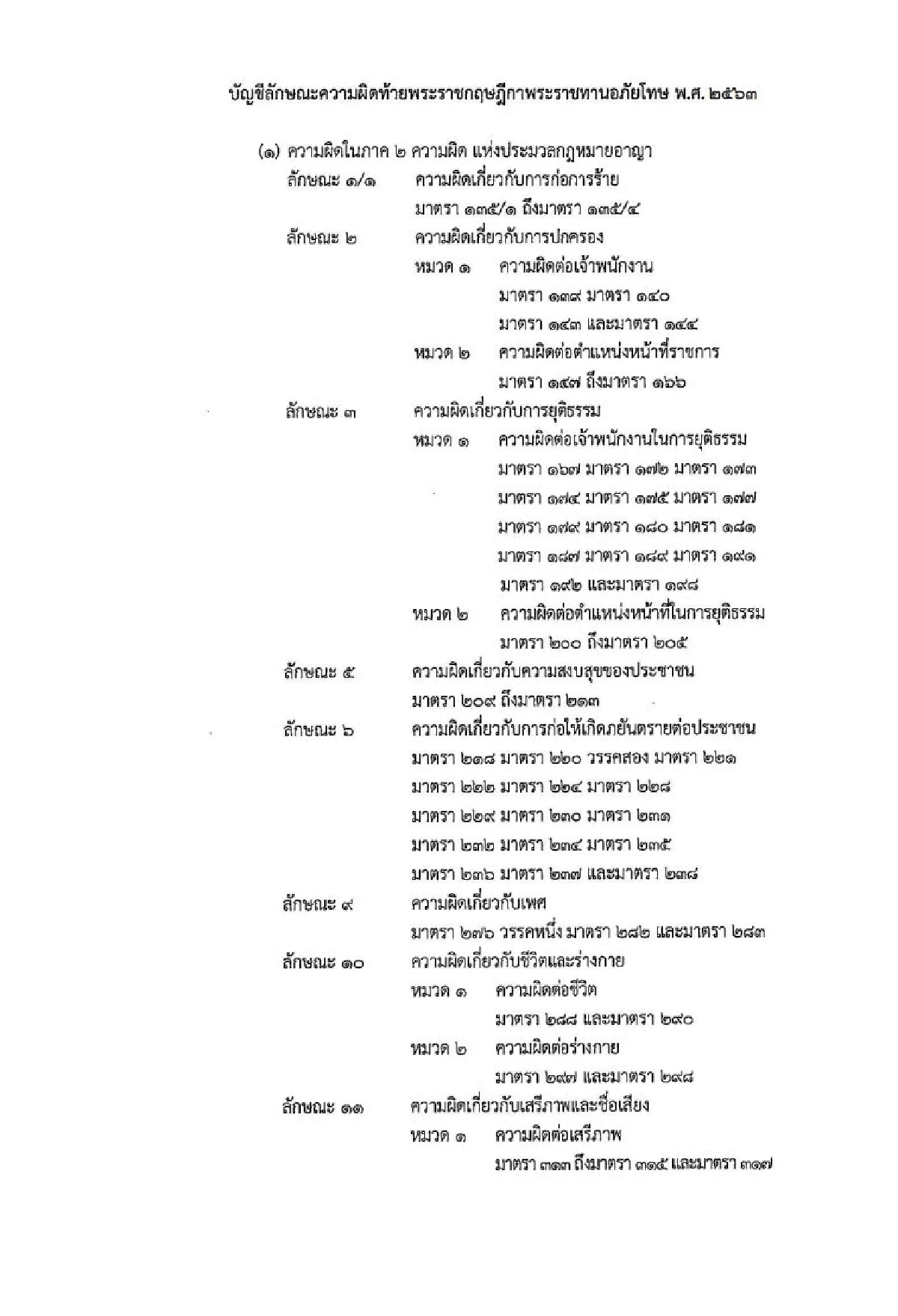 ราชกิจจาฯประกาศ "อภัยโทษผู้ต้องโทษ"