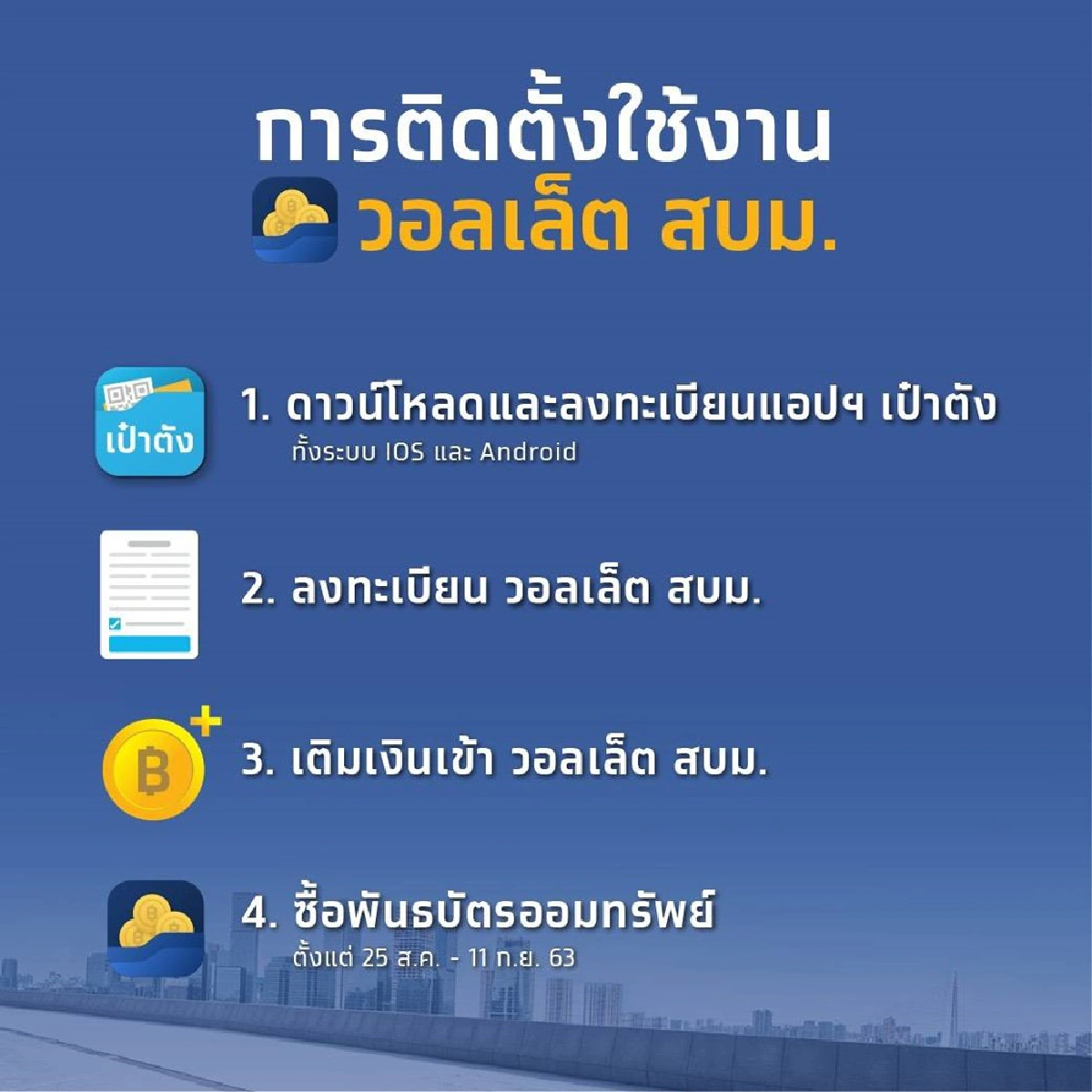 พันธบัตรออมทรัพย์เหลือ2พันล้านบาทเท่านั้น