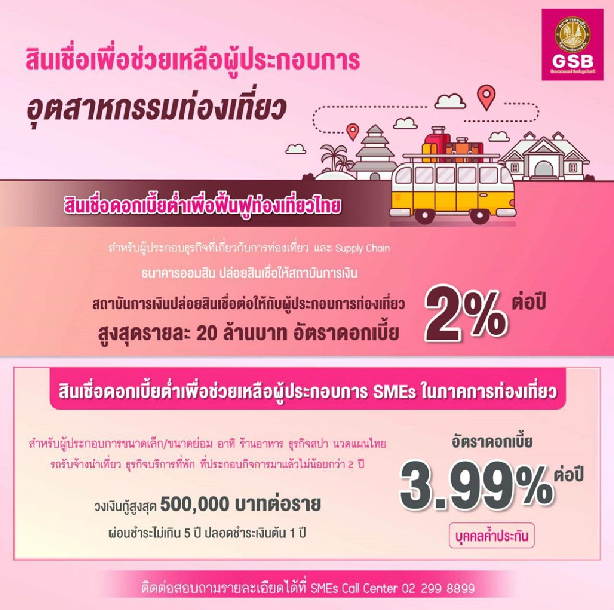 ออมสินปล่อยกู้ซอฟท์โลนท่องเที่ยว15,000ล้านบาท