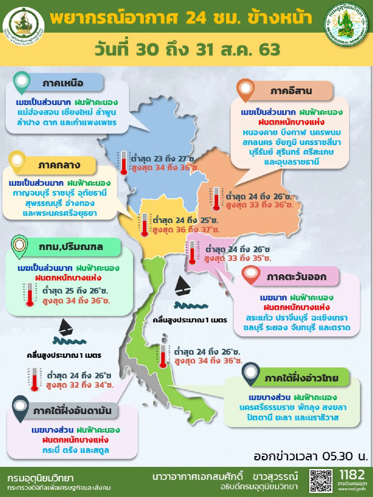 ภาคอีสาน-ตะวันออก-ใต้มีฝนตกหนักบางแห่ง