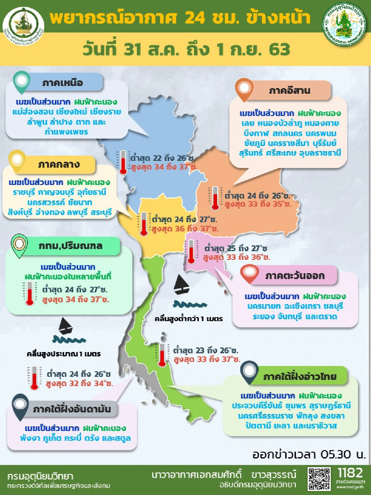ทั่วไทยมีฝนเพิ่มขึ้น ตก40-60%ของพื้นที่