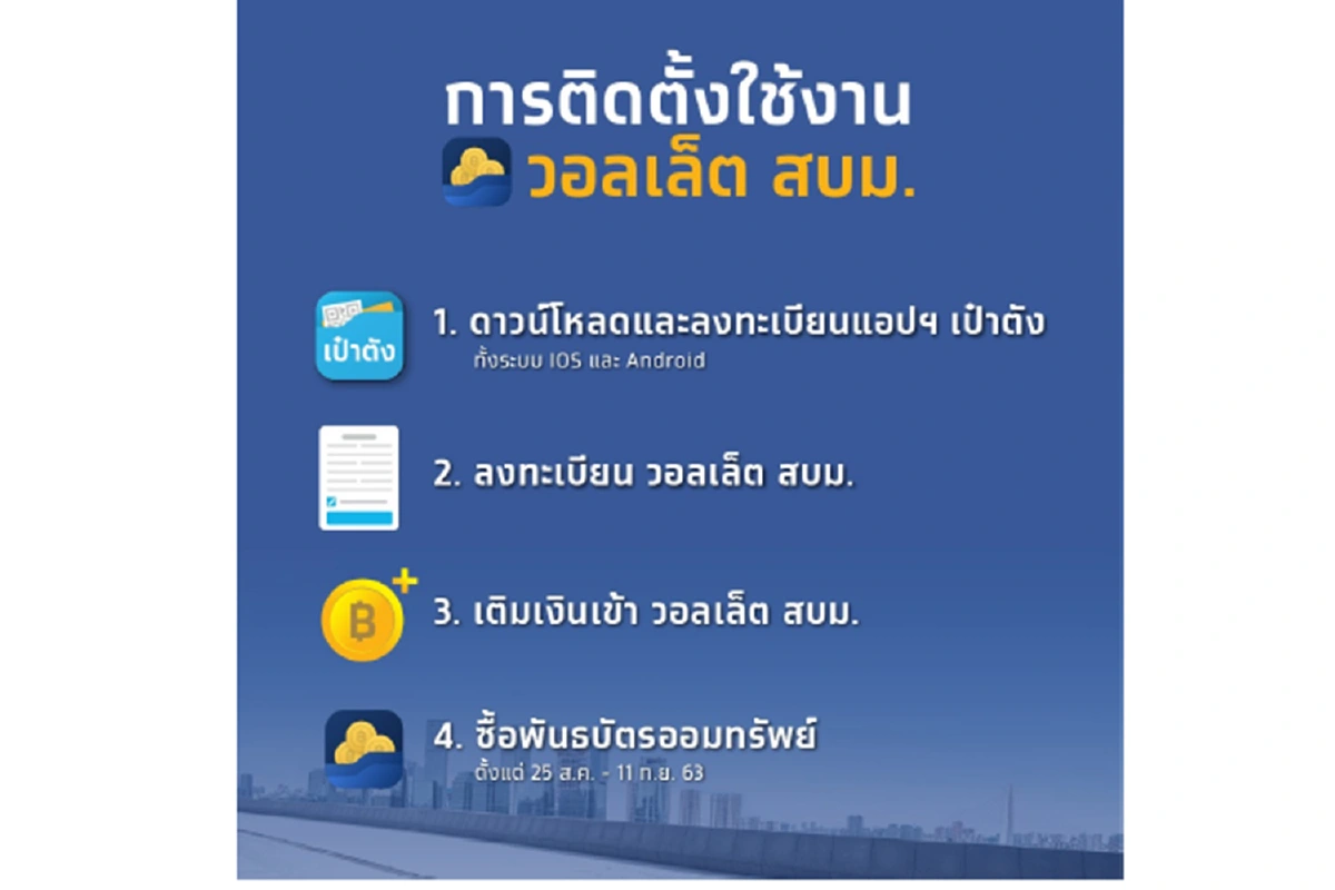 ไม่อยากให้พลาด คว้าโอกาสมั่งคั่ง เหลืออีกไม่มากแล้ว กับพันธบัตรออมทรัพย์รุ่น วอลเล็ต สบม.