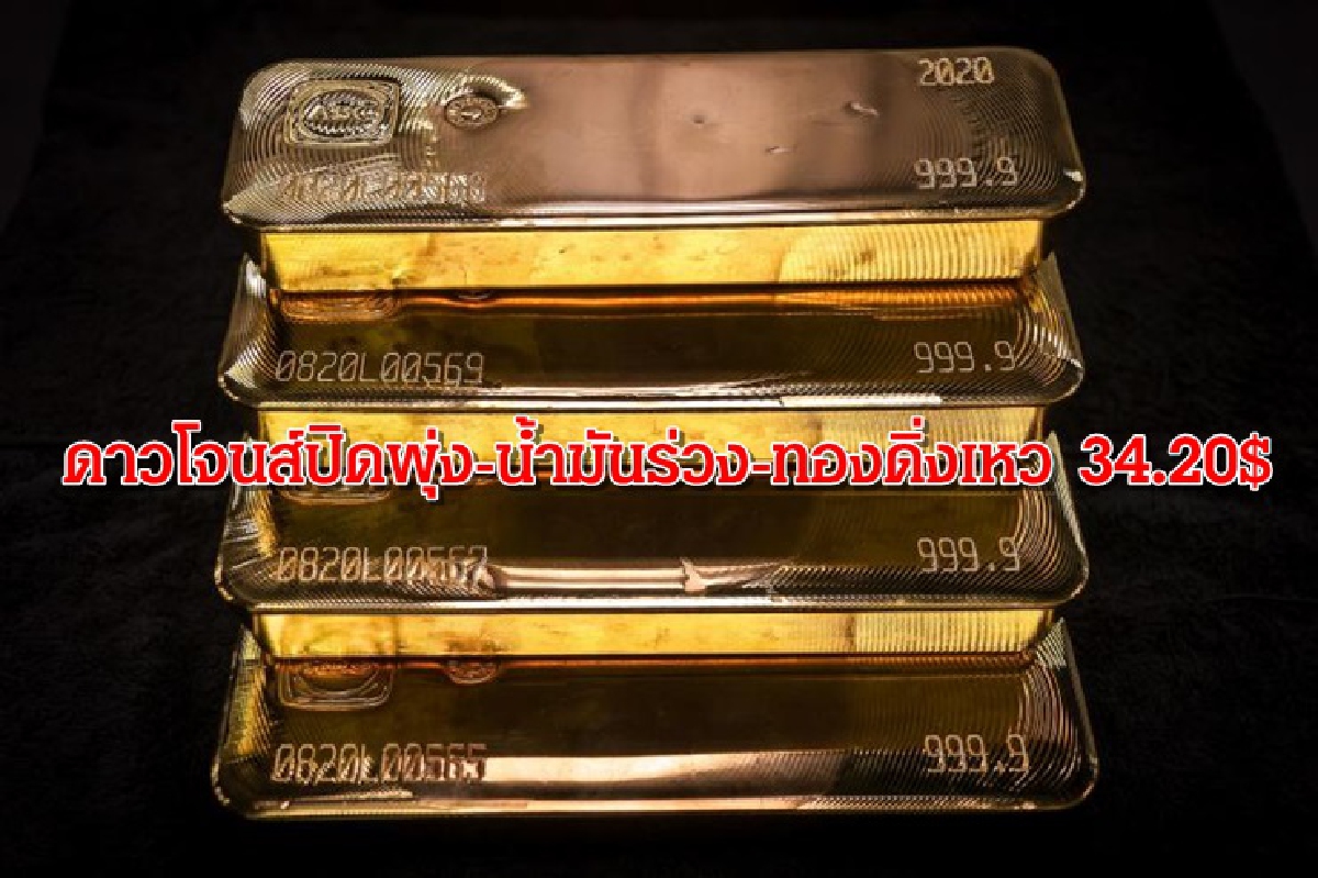 ดาวโจนส์ปิดพุ่ง-น้ำมัน,ทองร่วงแรง ดาวโจนส์ปิดพุ่ง-น้ำมัน,ทองร่วงแรง