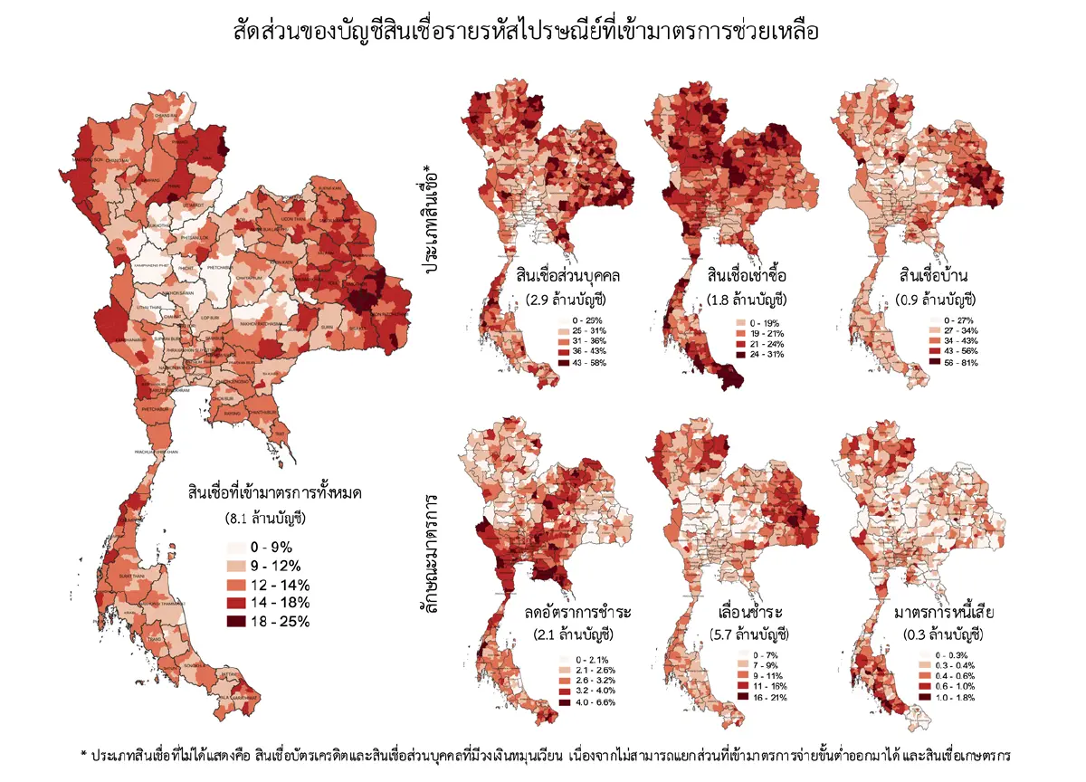 แบงก์ชาติผวาหนี้ครัวเรือน กลัวโควิดรอบสองซ้ำ