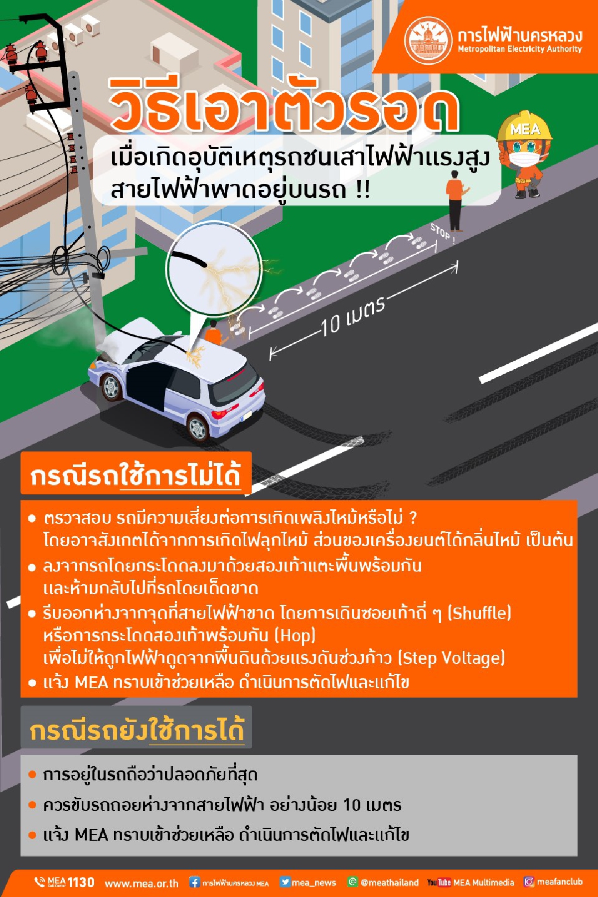 พบเหตุสายไฟฟ้าขาด พาดอยู่บนรถยนต์ของท่าน…ทำอย่างไร พบเหตุสายไฟฟ้าขาด พาดอยู่บนรถยนต์ของท่าน…ทำอย่างไร