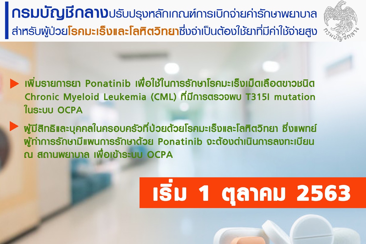 ปรับเบิกค่ารักษาโรคมะเร็งเพิ่มมากขึ้น เริ่ม1ต.ค.นี้ ปรับเบิกค่ารักษาโรคมะเร็งเพิ่มมากขึ้น เริ่ม1ต.ค.นี้