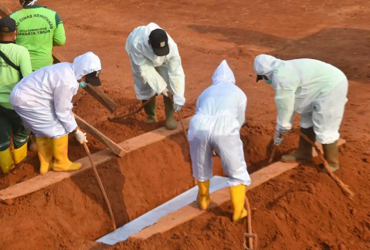 อินโดคุมเข้ม ลงโทษคนไม่ใส่หน้ากากขุดหลุมฝังเหยื่อโควิด-19