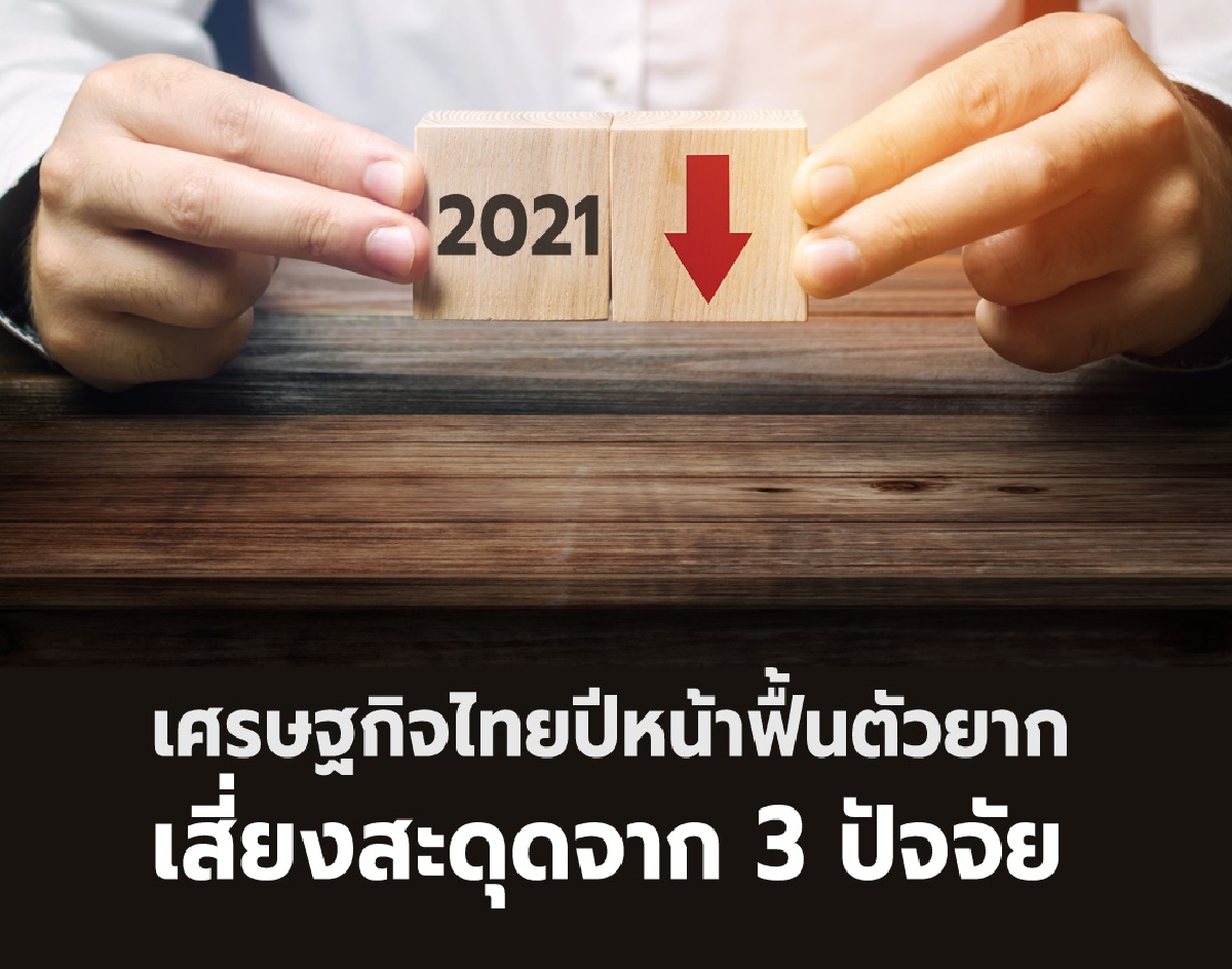 เศรษฐกิจไทยปีหน้าฟื้นตัวยาก เสี่ยงสะดุดจาก 3 ปัจจัย เศรษฐกิจไทยปีหน้าฟื้นตัวยาก เสี่ยงสะดุดจาก 3 ปัจจัย