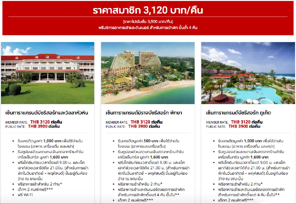 เซ็นทารา มอบข้อเสนอคุ้มยิ่งกว่าคุ้ม “Even Stronger Together”