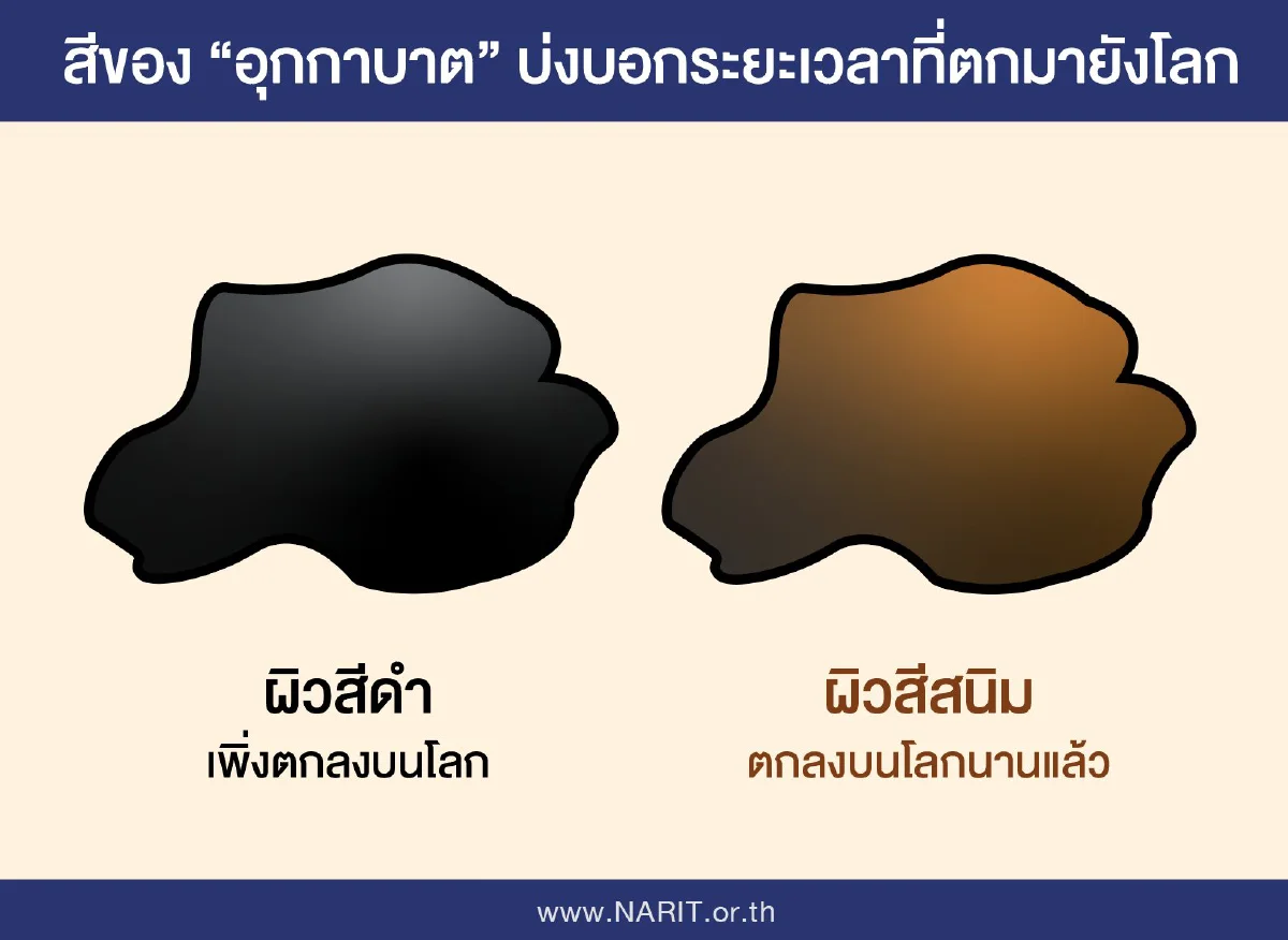 เผยวัตถุประหลาดพบในแม่แจ่มเชียงใหม่ ไม่ใช่อุกกาบาต