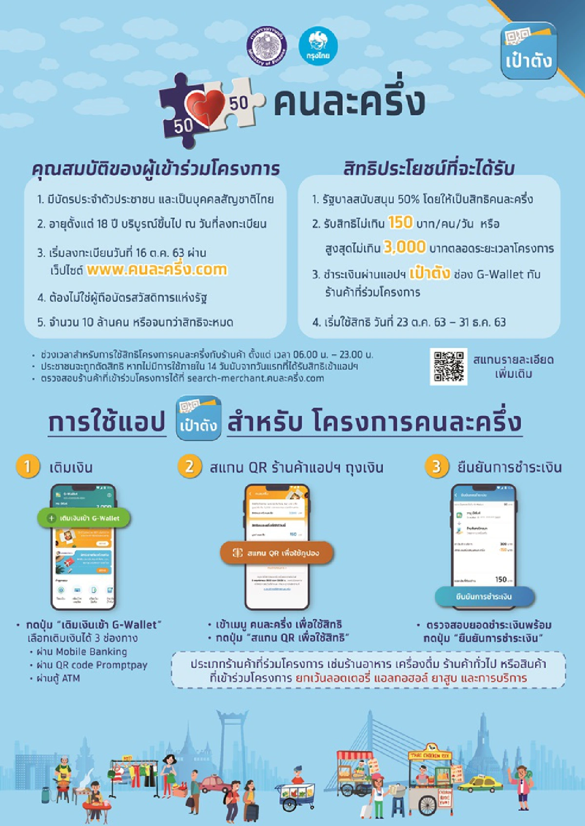 กรุงไทยยืนยันระบบลงทะเบียน3พันบาทไม่มีล่ม