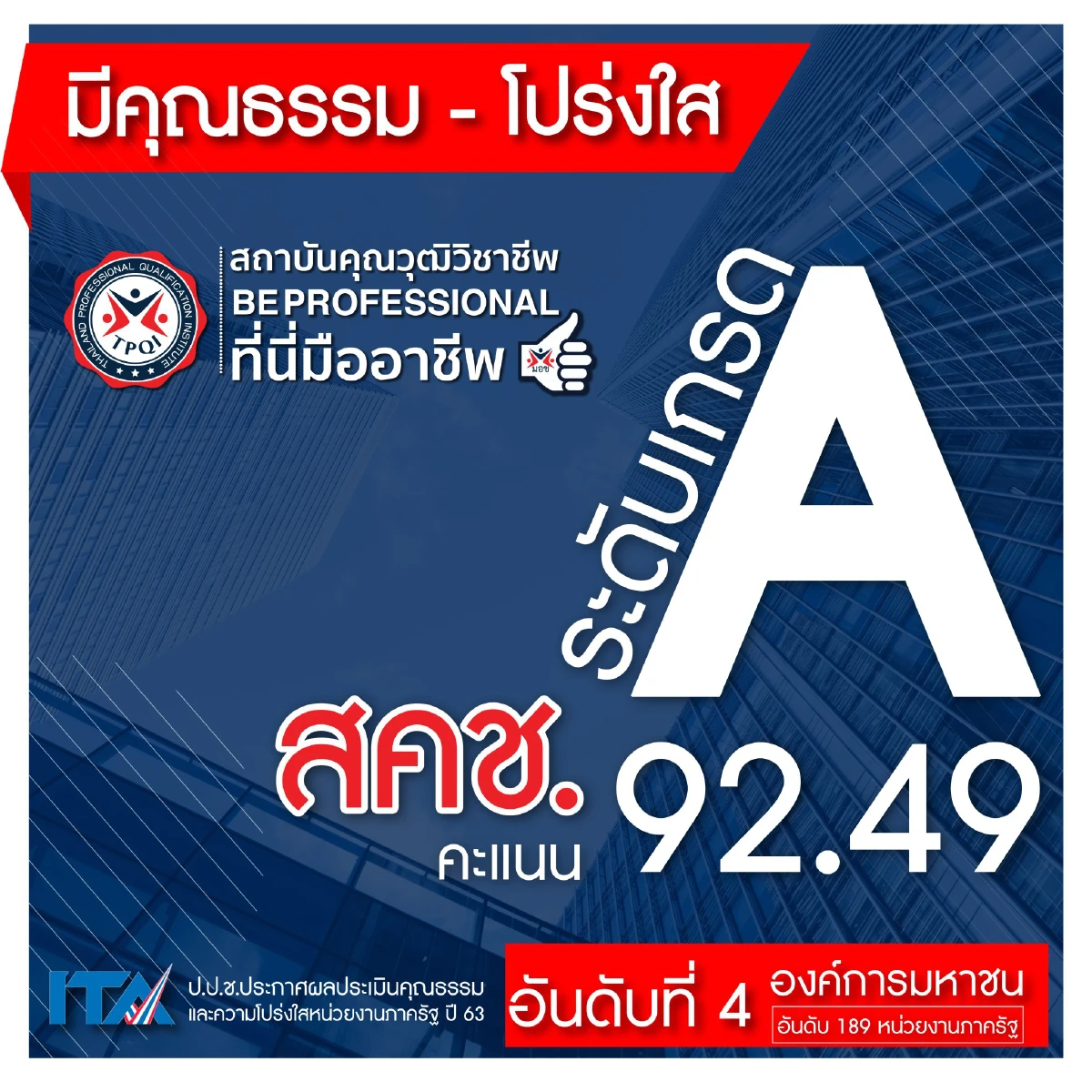 ตอกย้ำความโปร่งใส สคช. ขยับขึ้นอันดับ 4 องค์กรที่มีคุณธรรมความโปร่งใส่