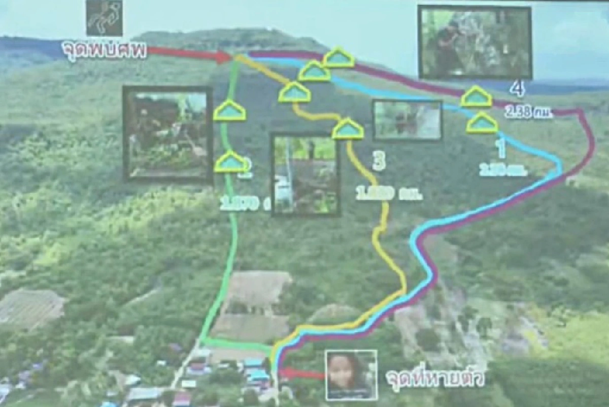 ผบ.ตร.แถลงน้องชมพู่มีคนพาขึ้นภูเหล็กไฟ ลุงพล-ป้าแต๋นไม่ใช่ผู้ต้องสงสัย