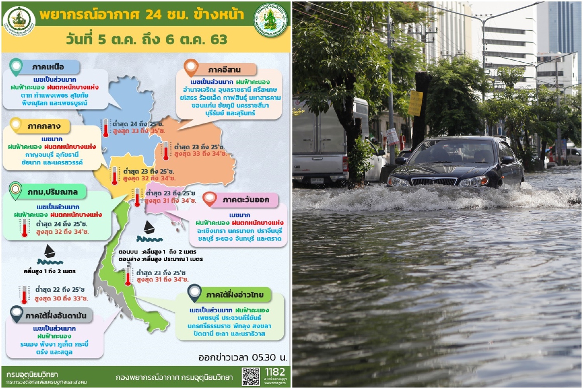 ทั่วไทยยังมีฝนต่อเนื่อง ภาคเหนือ-กลาง-ตะวันออกตกหนักบางพื้นที่ ทั่วไทยยังมีฝนต่อเนื่อง ภาคเหนือ-กลาง-ตะวันออกตกหนักบางพื้นที่