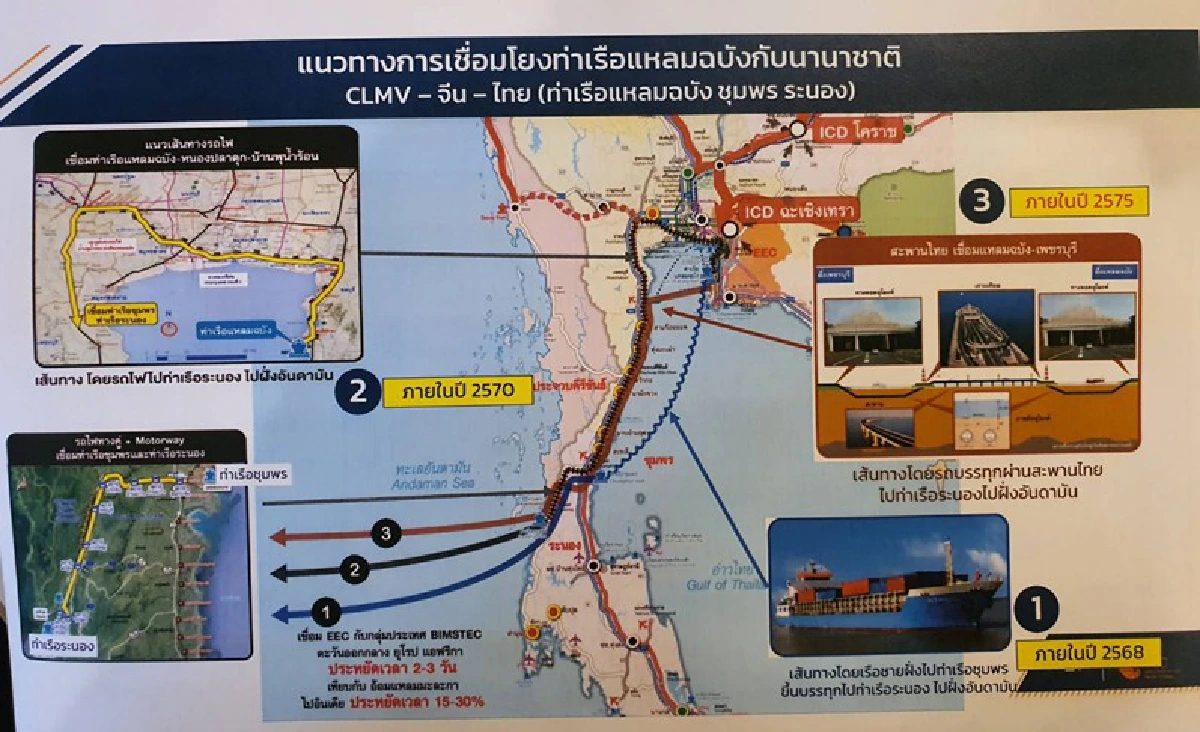 "บิ๊กตู่"ไม่หยุดพัฒนา'อีอีซี' โชว์ตัวเลขลงทุนรวมกว่า 1.5 ล้านล้าน